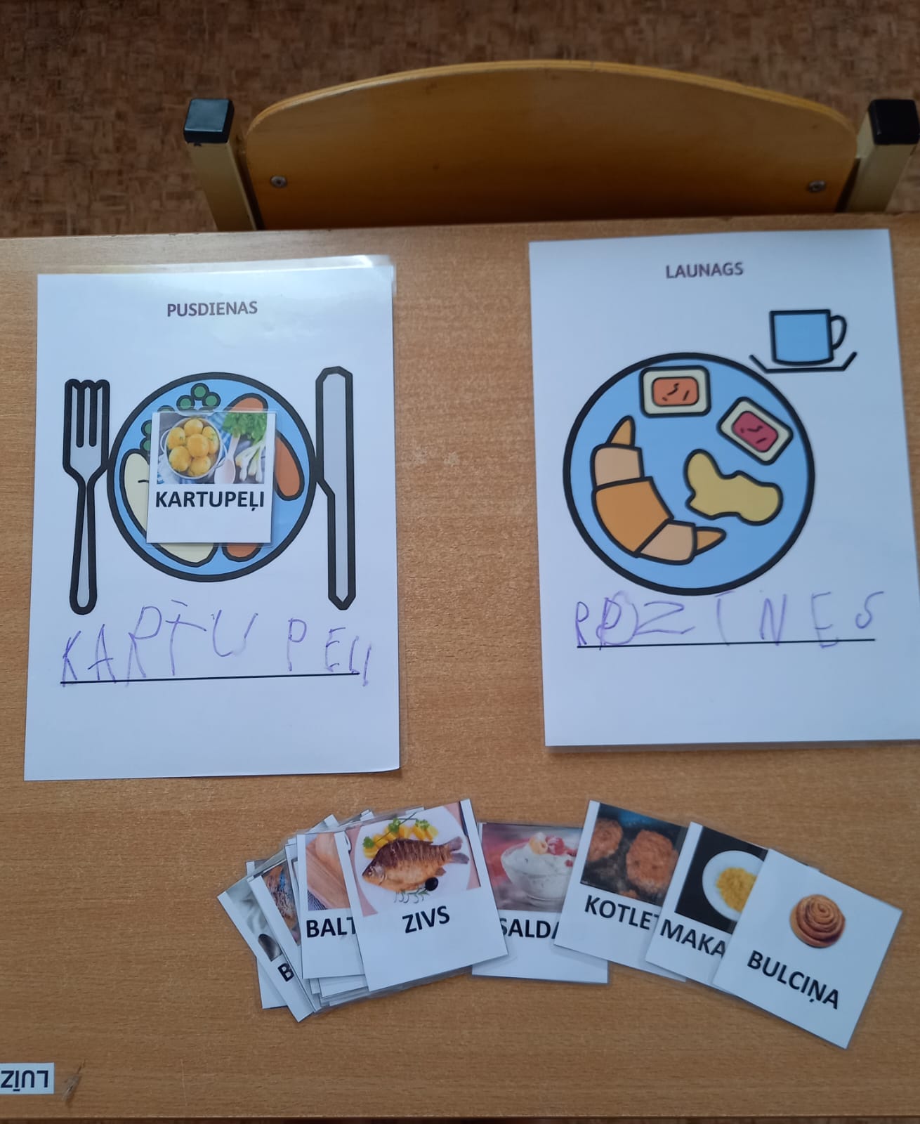 Read more about the article <strong>Dienas ēdienkarte.</strong>