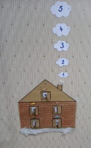 Read more about the article Kas mājiņā dzīvo?