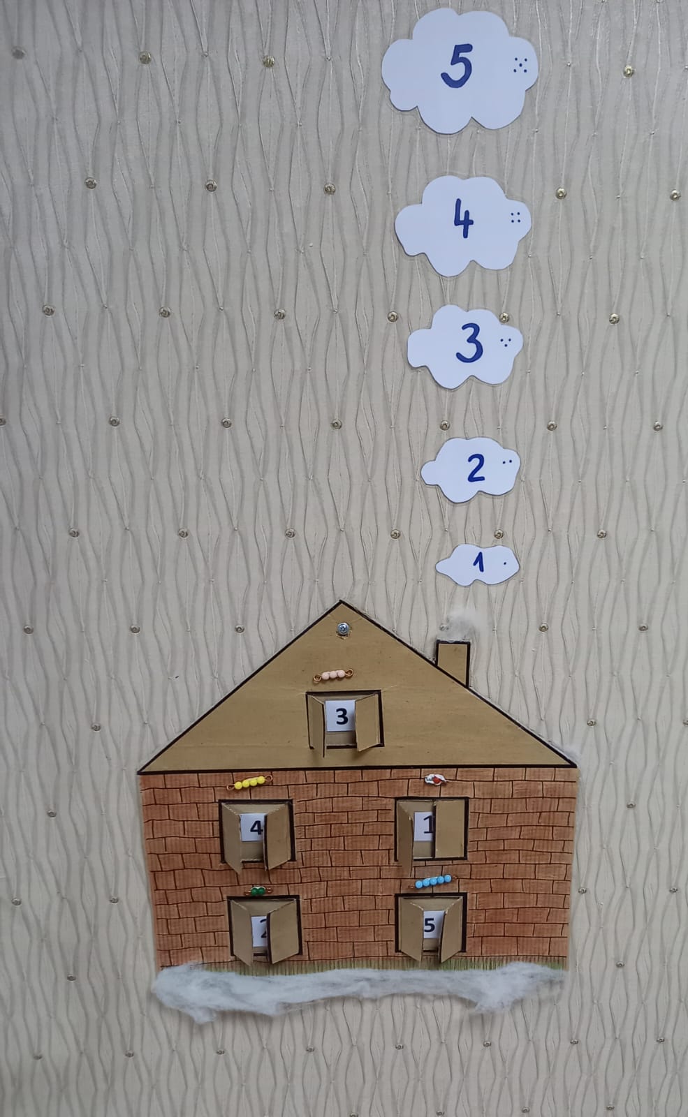 Read more about the article Kas mājiņā dzīvo?