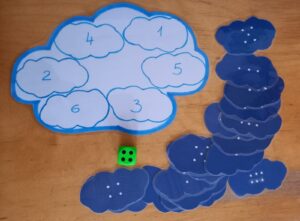 Read more about the article <strong>Spēle “Mākonīši”.</strong>