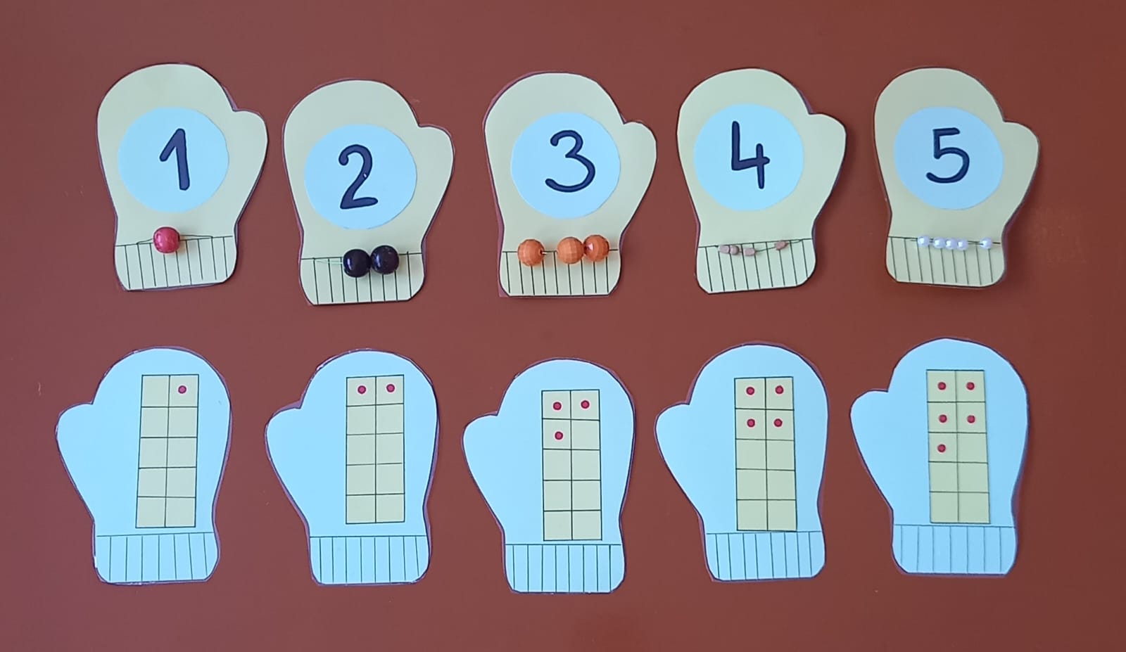 Read more about the article Cimdu pāris.