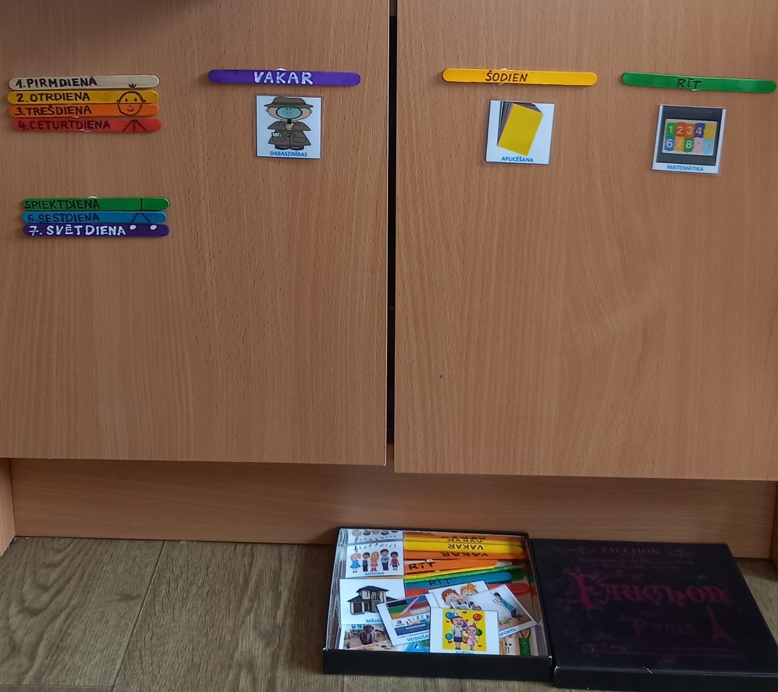 You are currently viewing Nedēļa.