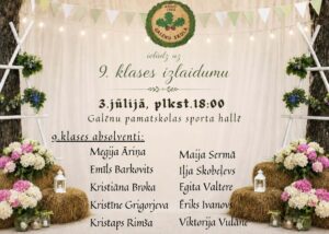Read more about the article 9. klases izlaidums